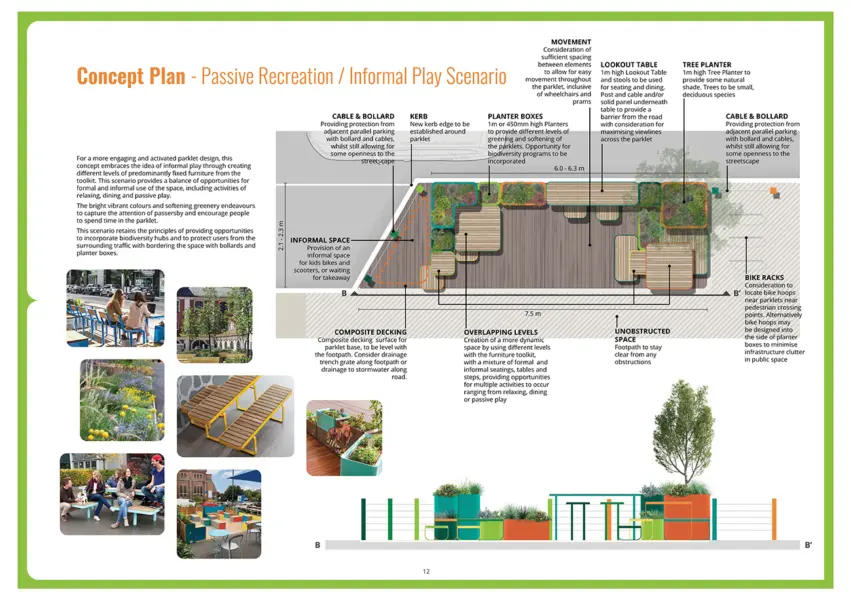 Concept Parklet 1