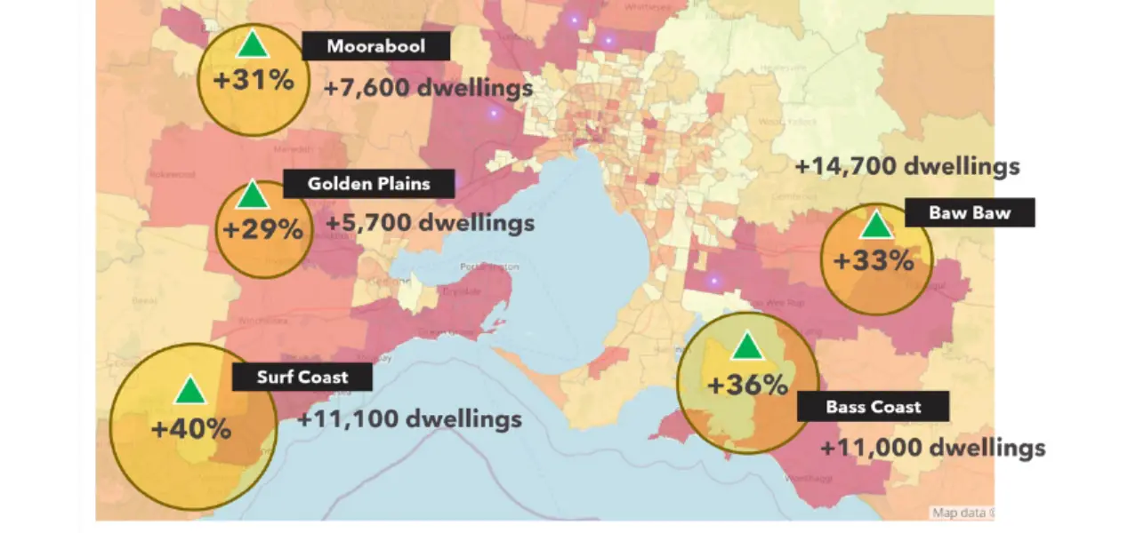 Peri Urban Population Change