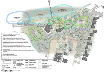 Eagle Point 3