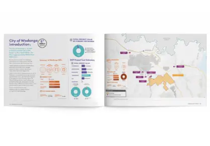 DCP Toolkit Pages