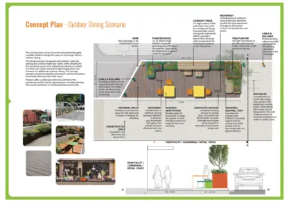 Concept Parklet 2