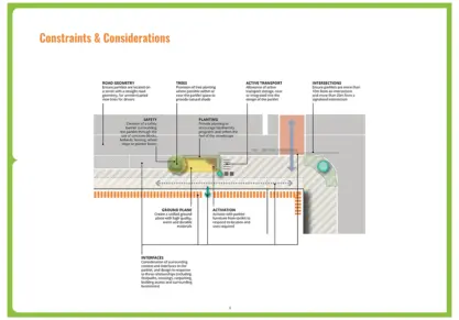 Concept Parklet 3