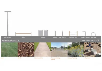 Bloomdale Landscape Masterplan 3