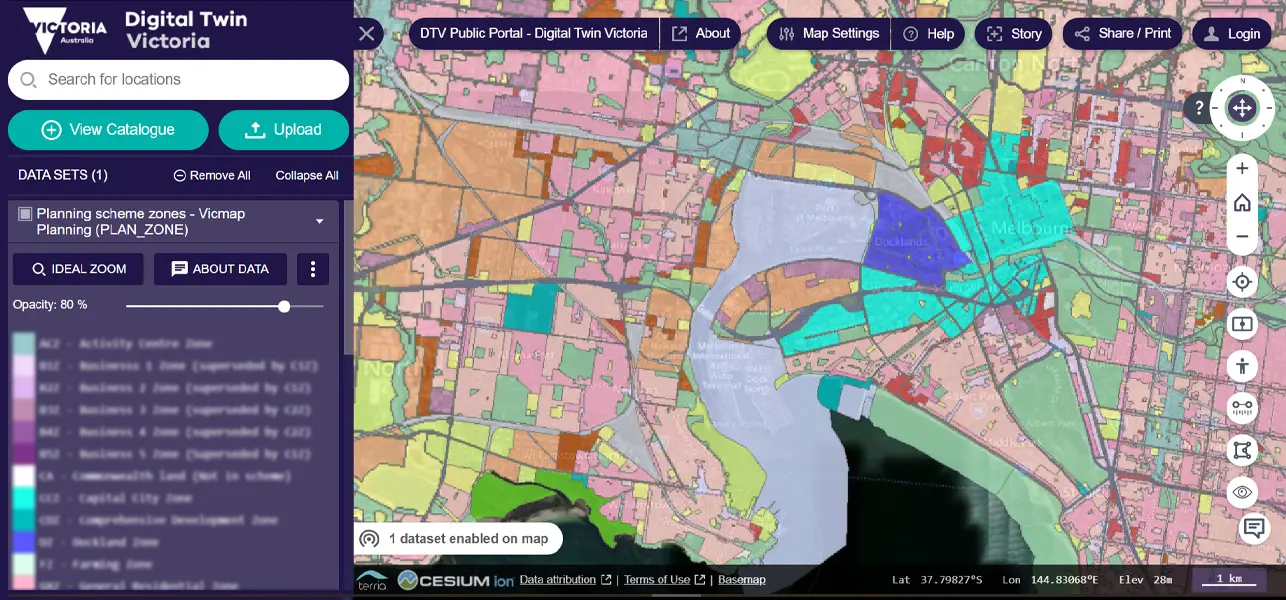 Digital Twin Victoria 2 copy