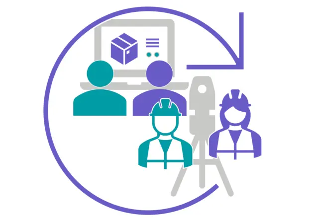 On the job training purple2